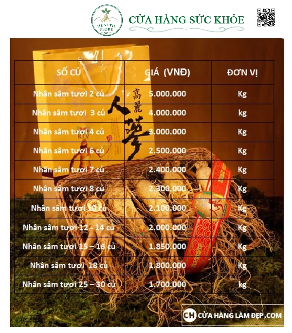 Nhân Sâm Tươi Hàn Quốc (1kg)