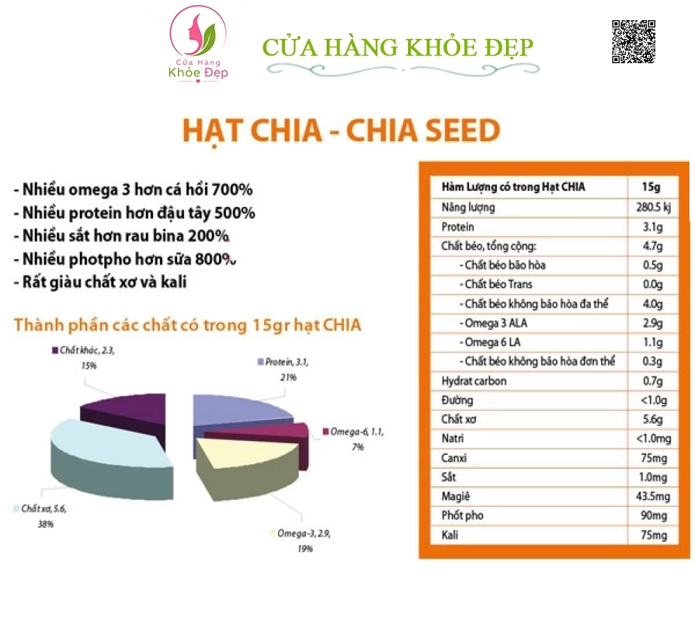 Hạt Chia Seeds High In Omega 3 Absolute Organic 1kg