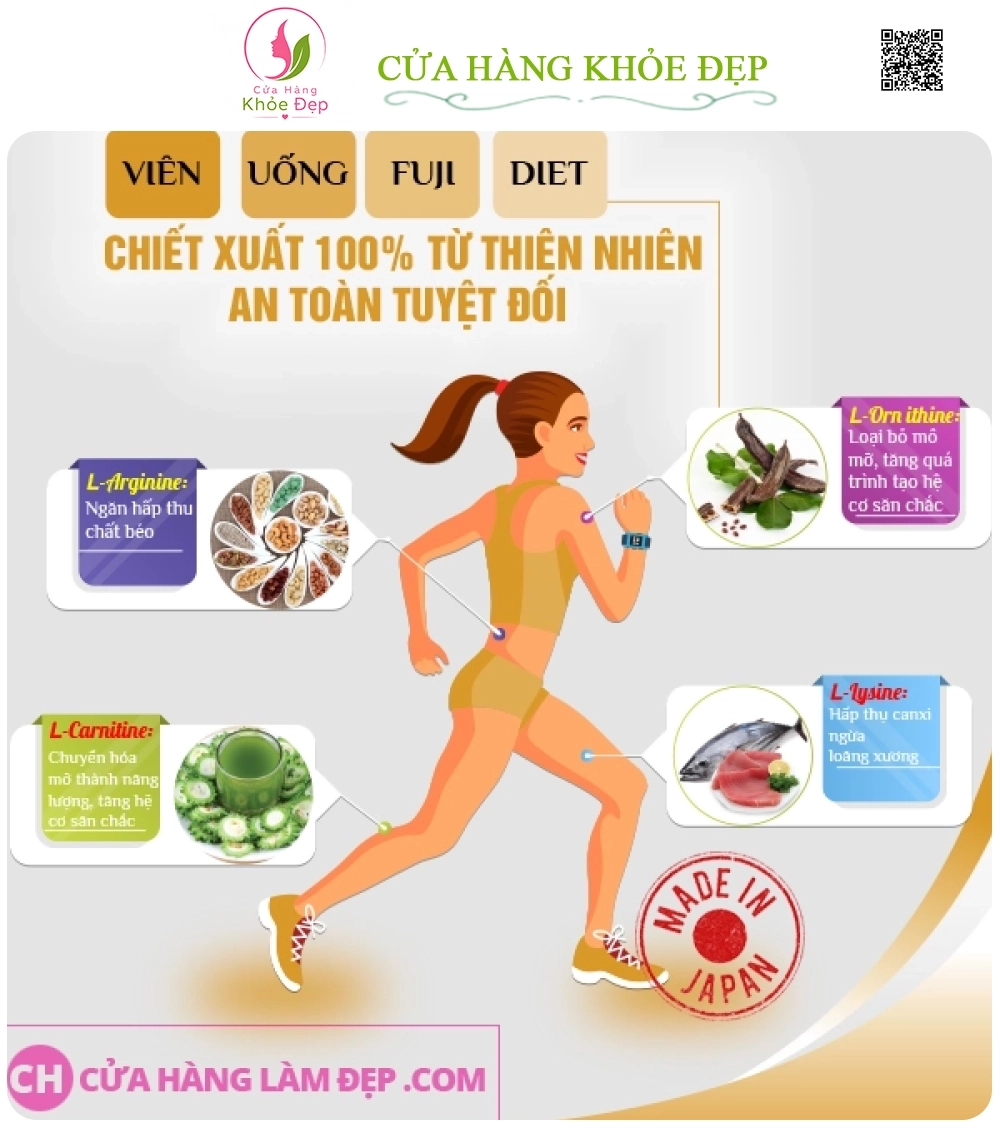 Viên Uống Giảm Cân Fuji Diet Nhật Bản