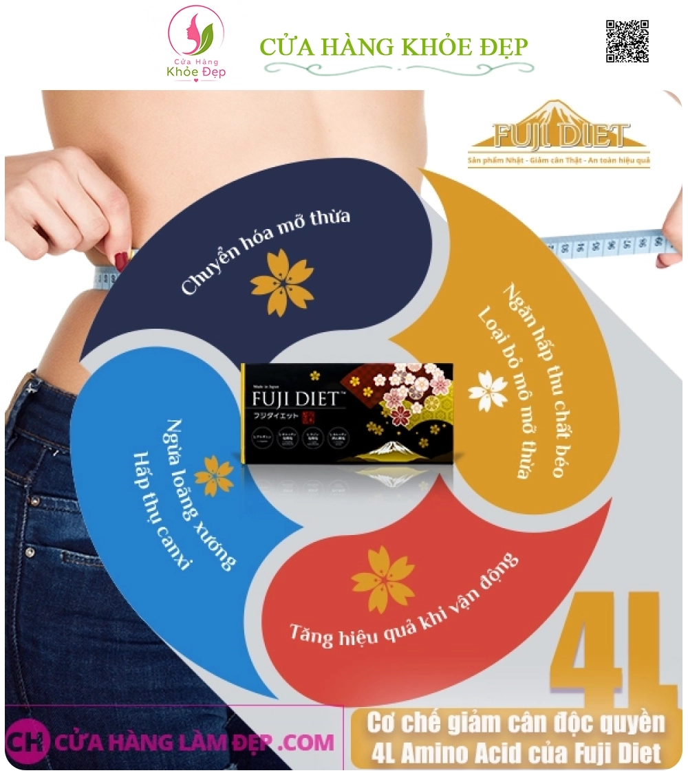 Viên Uống Giảm Cân Fuji Diet Nhật Bản