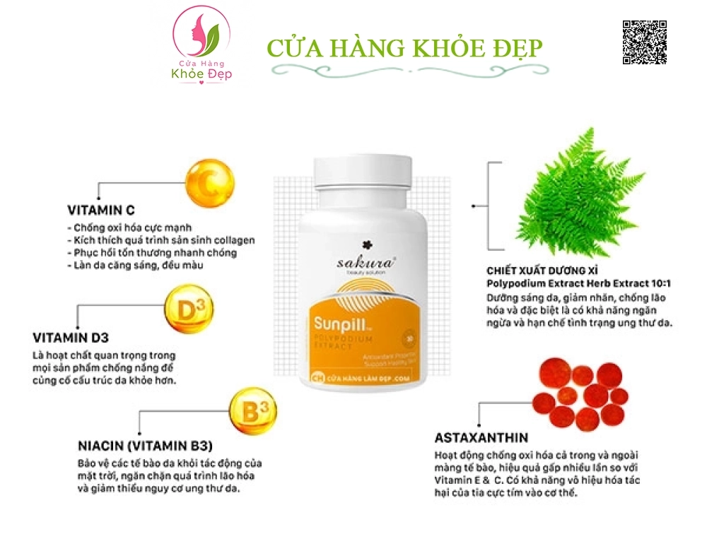 Viên Uống Chống Nắng Sinh Học Toàn Thân Sakura Sunpill